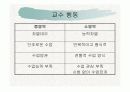 여중생의 체육수업기피 요인과 해결방안 9페이지