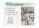 여중생의 체육수업기피 요인과 해결방안 13페이지