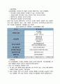가스크로마토프래피(GC) 6페이지