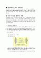 다이옥신 특징과 제거방법 4페이지