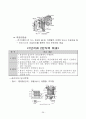 집진장치 원리 및 특성 및 신기술 집진장치 26페이지