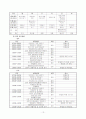 발도르프 교육 13페이지