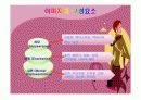 이미지메이킹 및 기본매너 5페이지