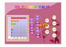 이미지메이킹 및 기본매너 10페이지