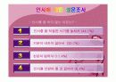 이미지메이킹 및 기본매너 28페이지