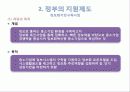 국내 중소기업의 정보화혁신을 위한정부의 다양한 지원제도 및 사례 16페이지