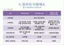 국내 중소기업의 정보화혁신을 위한정부의 다양한 지원제도 및 사례 21페이지
