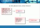 커뮤니케이션이란무엇인가? 9페이지