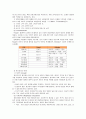 [상담심리학]정신분석적&인간중심적 상담이론, 게슈탈트 상담이론의 비교설명과 비교표 6페이지
