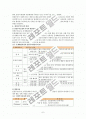사회복지실천론-권한부여모델 6페이지