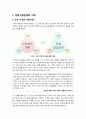 [입학사정관제]입학사정관제의 개념 및 추진 배경과 현황 & 입학사정관제의 장단점 및 사교육시장에 미치는 영향, 해결 과제 고찰 3페이지