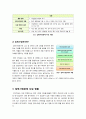 [입학사정관제]입학사정관제의 개념 및 추진 배경과 현황 & 입학사정관제의 장단점 및 사교육시장에 미치는 영향, 해결 과제 고찰 4페이지