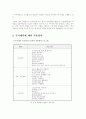 (자원봉사론B)대학의 자원봉사 활동에 대하여 그 의미를 서술하고, 구체적으로 우리학교(방송통신대학교)에 대한 적용방안 3페이지