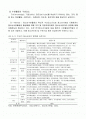 일반청소년복지 2페이지