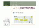 태내환경과 요인 12페이지