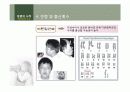 태내환경과 요인 13페이지