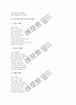 [신라시대 향가][신라 향가][안민가][안민가 해독][안민가 작품이해]신라시대 향가 안민가의 배경설화, 신라시대 향가 안민가의 원문, 신라시대 향가 안민가의 해독, 신라시대 향가 안민가의 작품이해 분석 3페이지