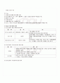 2009년 1학기 청소년프로그램개발및평가 출석대체시험 핵심체크 2페이지