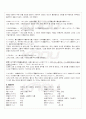 2009년 동계계절시험 일본문학산책 시험범위 핵심체크 2페이지
