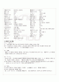 2009년 동계계절시험 일본문학산책 시험범위 핵심체크 3페이지