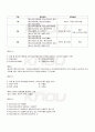 2009년 1학기 청소년교육개론 기말시험 핵심체크 3페이지
