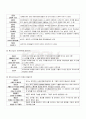2009년 2학기 정신건강 기말시험 핵심체크 5페이지