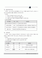 소규모요양시설사업계획서 13페이지