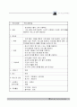 소규모요양시설사업계획서 21페이지