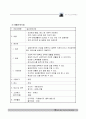 소규모요양시설사업계획서 23페이지