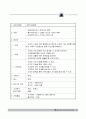 소규모요양시설사업계획서 26페이지