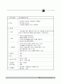 소규모요양시설사업계획서 30페이지