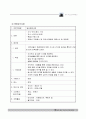 소규모요양시설사업계획서 31페이지