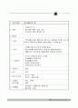 소규모요양시설사업계획서 34페이지