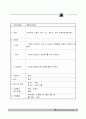 소규모요양시설사업계획서 36페이지