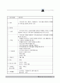 소규모요양시설사업계획서 38페이지