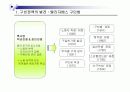 사회복지의 역사와 발달과정 4페이지