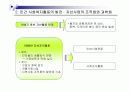 사회복지의 역사와 발달과정 6페이지