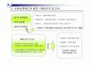 사회복지의 역사와 발달과정 7페이지