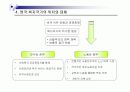 사회복지의 역사와 발달과정 8페이지