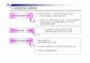 사회복지의 역사와 발달과정 12페이지