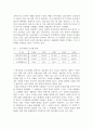 현대 도시계획의 사조 6페이지