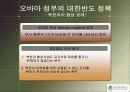 미국과 일본의 한반도 정책 19페이지