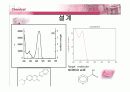유기물 및 고분자설계 – Single Molecule 11페이지