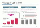 LG텔레콤 경영전략 21페이지