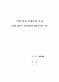 각종 통계 산출방법 조사(실업률, 물가지수, 소비자기대지수, 환율, 주가지수, GNP) 1페이지