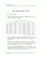 2010 한국 자동차산업 동향 및 전망 2페이지