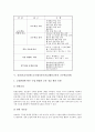 실과(기술가정과) ICT(정보통신기술)활용교육의 의의, 실과(기술가정과) ICT(정보통신기술)활용교육의 동향, 실과(기술가정과) ICT(정보통신기술)활용교육 교수학습방법, 실과(기술가정과) ICT활용교육 교수학습과제 9페이지