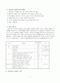 콘크리트 균열 3페이지
