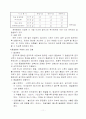콘크리트 균열 11페이지