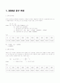 인구 추정 및 급수량 산출 보고서 5페이지